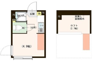 マグノリアテラス東小岩の物件間取画像